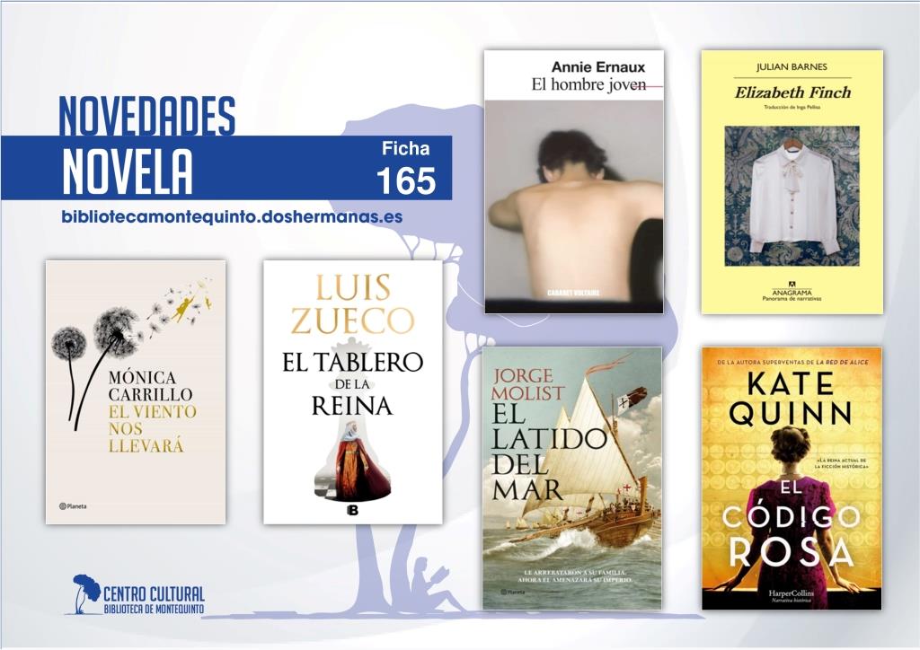 Biblioteca de Montequinto: novedades literarias (Novela - Ficha 165)