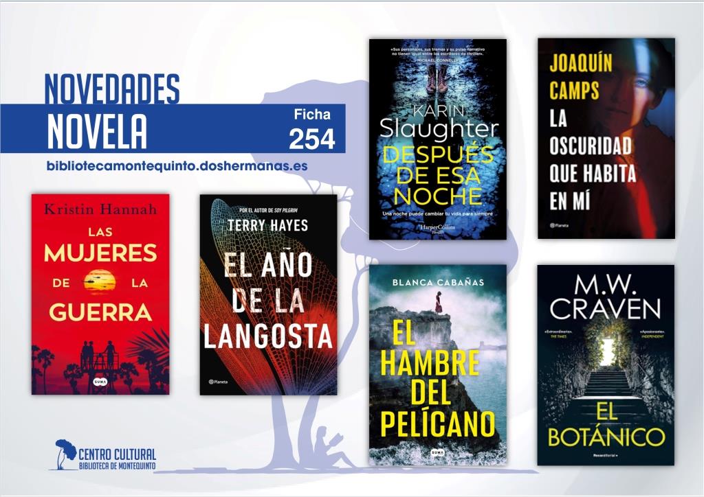 Biblioteca de Montequinto: novedades literarias (Novela - Ficha 254)